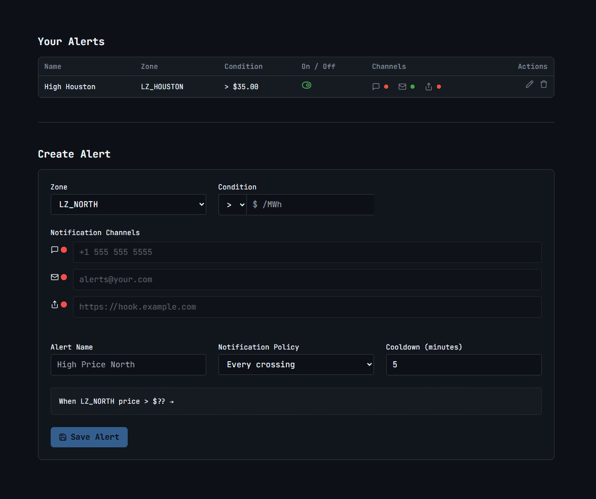 Alerts – Automation in Seconds